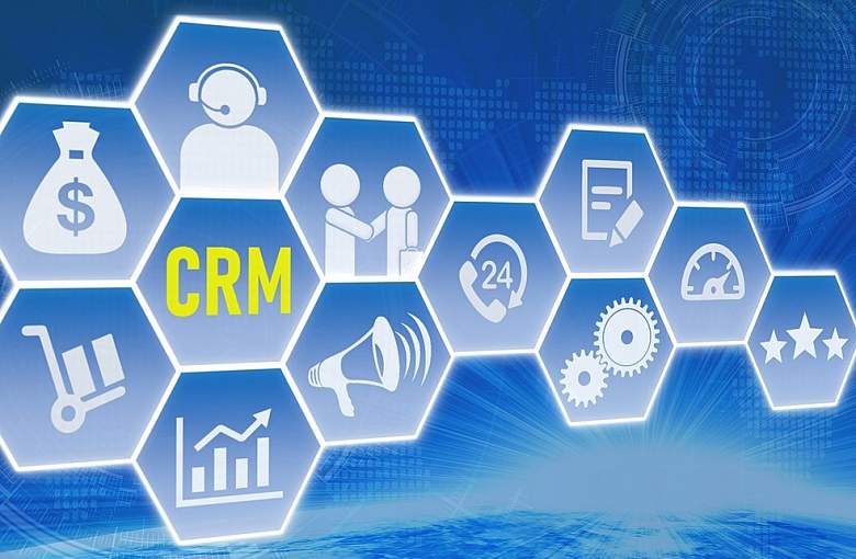 CRM – co to jest?